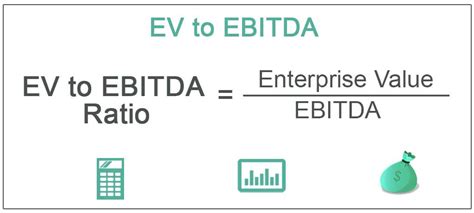 burberry ev ebitda|EV / EBITDA For Burberry Group plc (B.